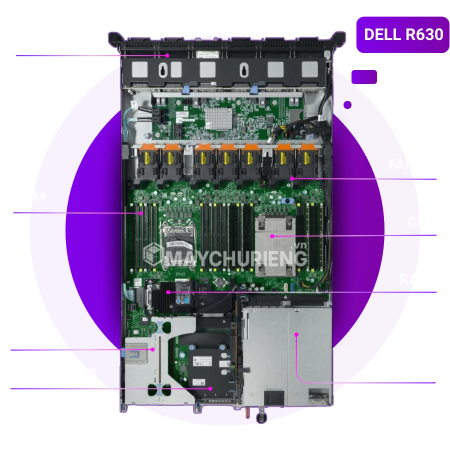 Máy chủ R630