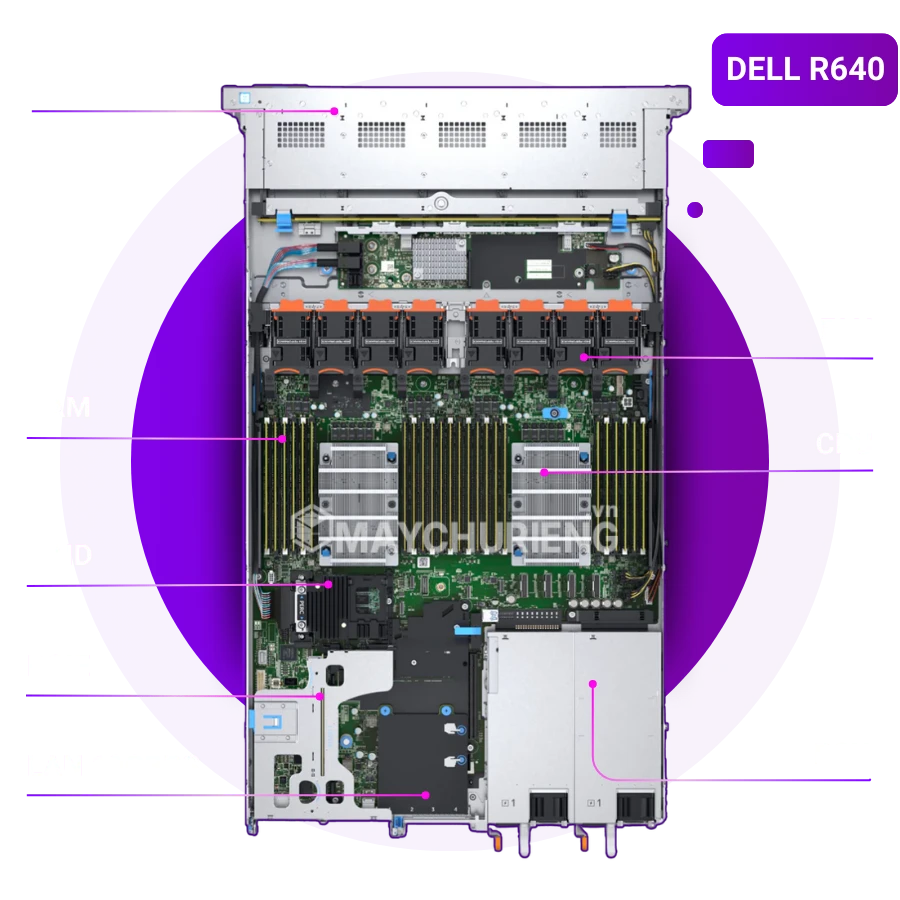 Fujitsu RX2530 M4