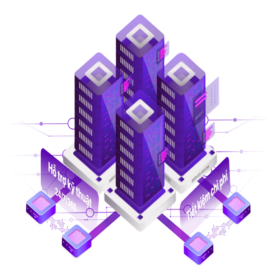 Dedicated Server sẵn sàng vận hành